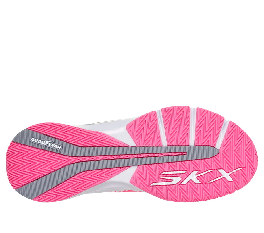 skx full-court press